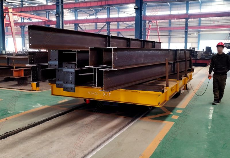 為什么軌道車在工業(yè)中如此重要？